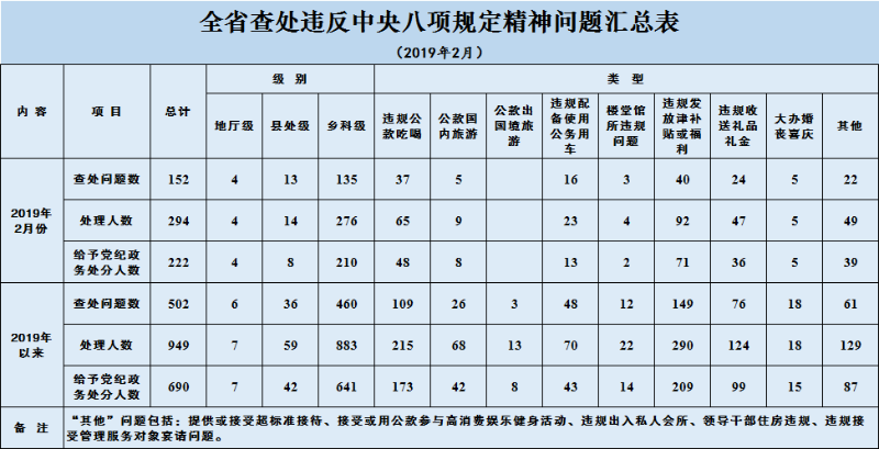 微信图片_20190325090222.png